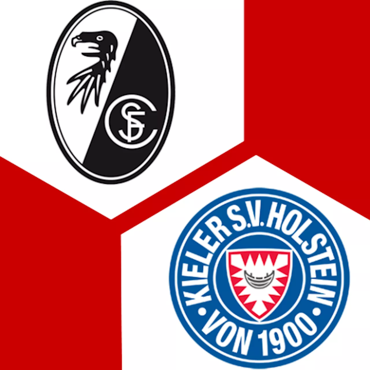 Holstein Kiel 2:0 | 16. Spieltag