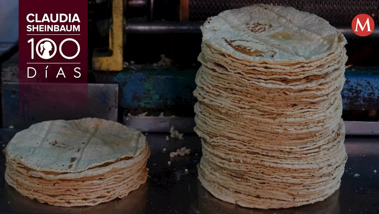 Precio promedio de tortilla durante primeros 100 días de Sheinbaum alcanza los 23.16 pesos