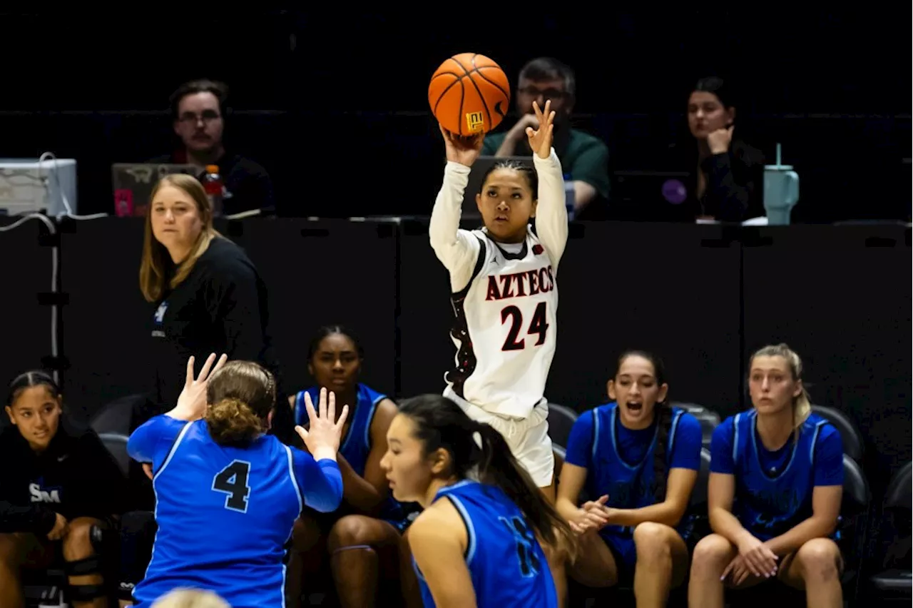 Friends since childhood, women’s basketball stars now shine at SDSU, UCSD