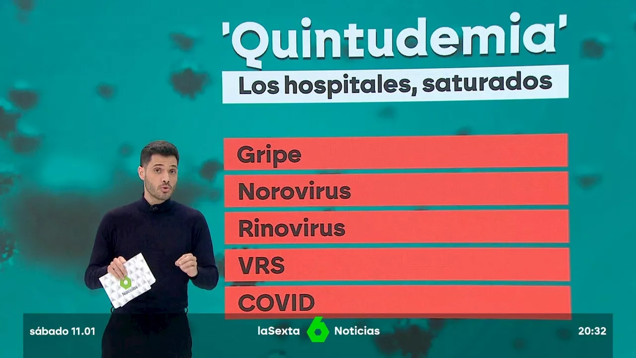 La 'quintudemia' que sacude España: estos son los cinco virus que saturan los hospitales