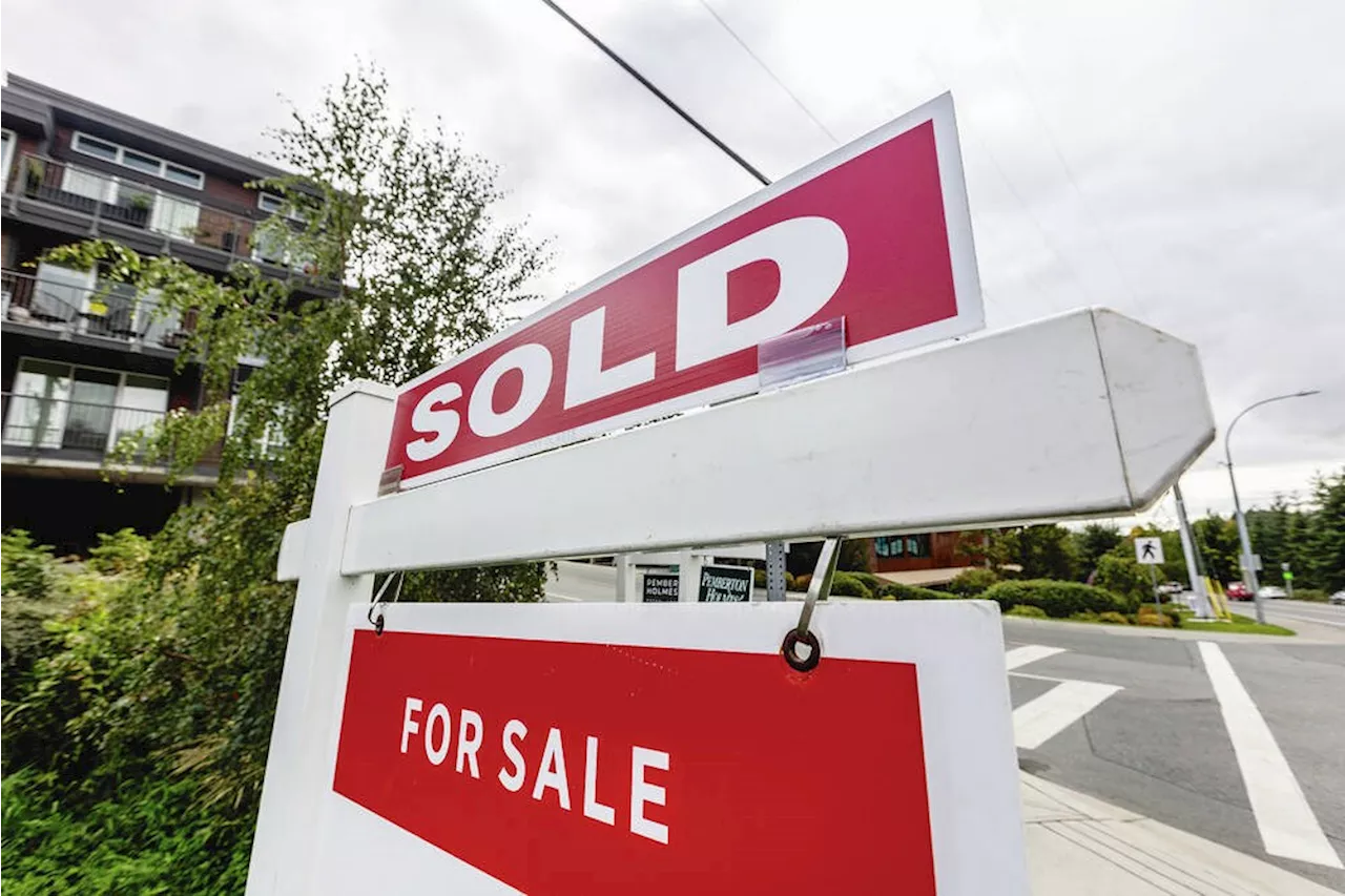 Greater Victoria Property Sales Rise 11% in 2024