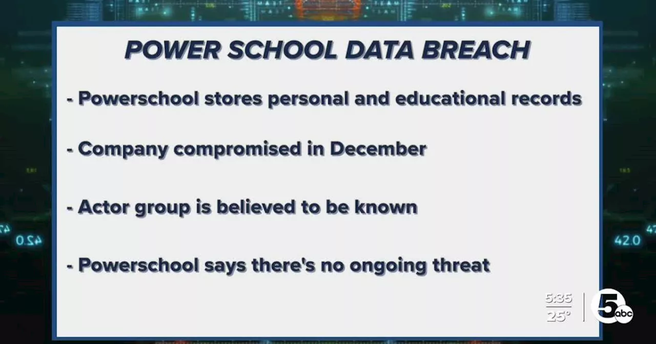 Millions of Students' Data Potentially Exposed in PowerSchool Breach