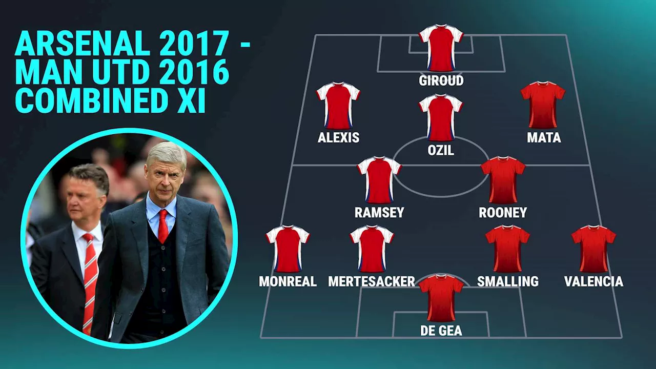 Arsenal v Man Utd: Louis van Gaal v final Arsene Wenger FA Cup winners combined XI