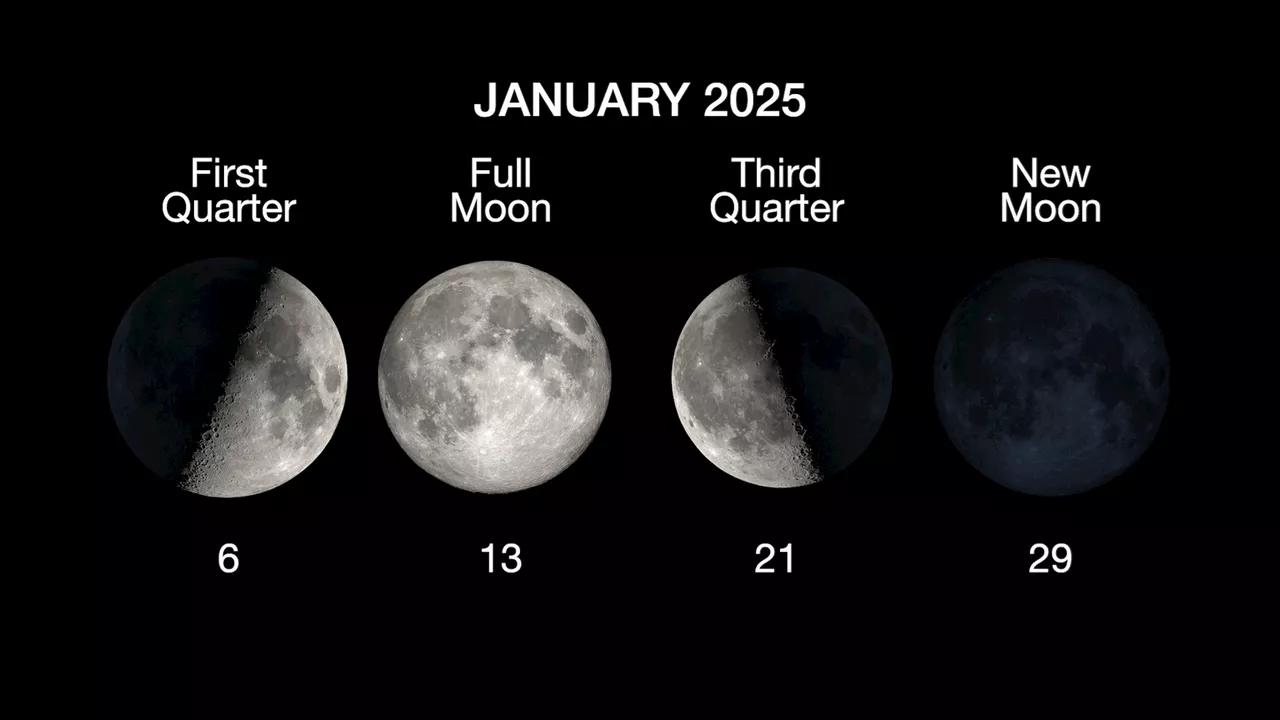 Wolf Moon 2025: When to See the First Full Moon