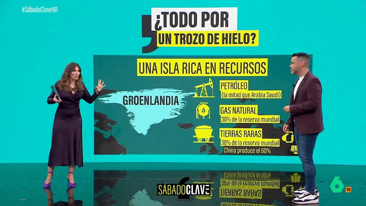 Del petróleo al secreto para competir con China: los 'tesoros ocultos' de Groenlandia que tanto ansía