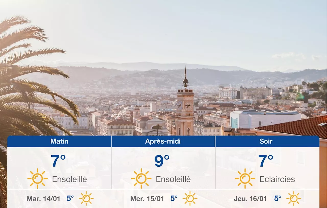 Météo Nice: prévisions du lundi 13 janvier 2025