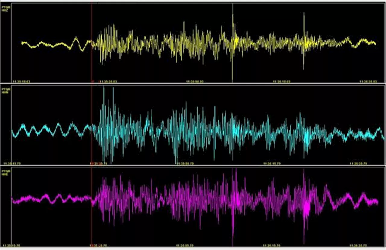 Tsunami Warning in Japan After Magnitude 6.9 Earthquake