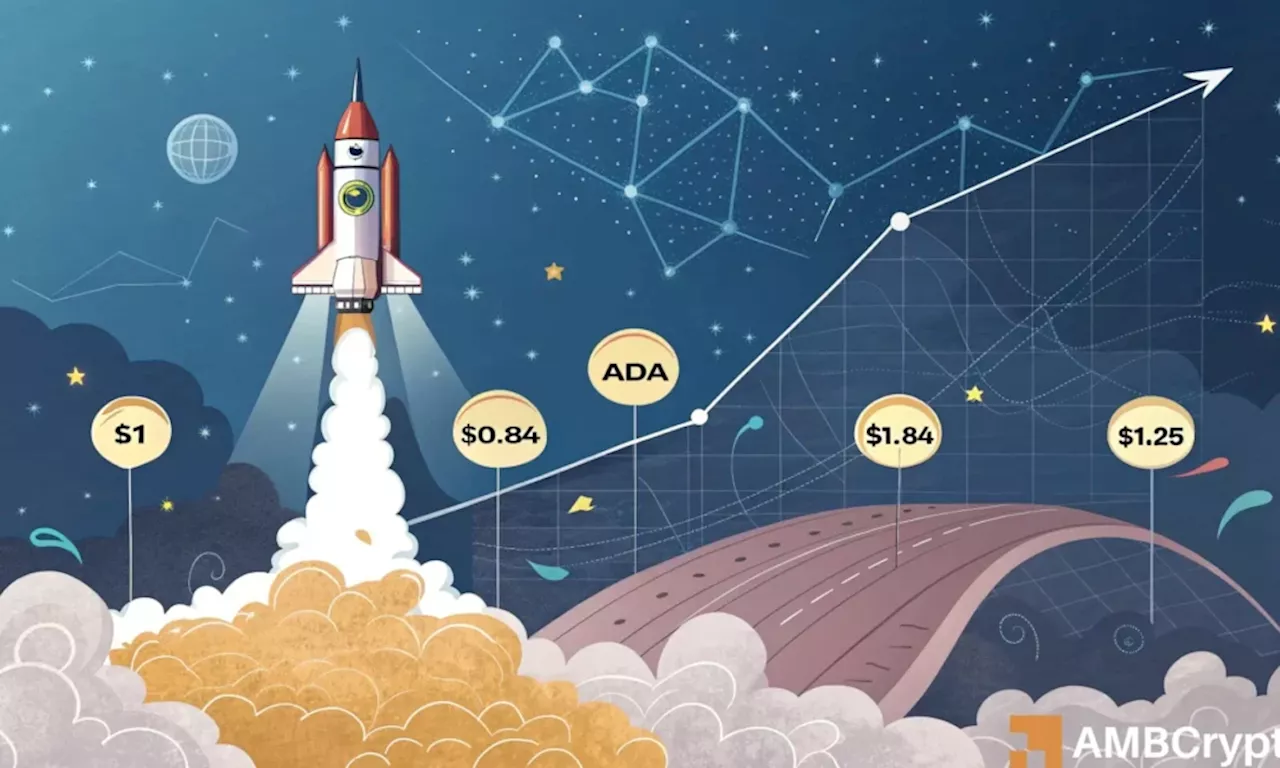 Cardano price prediction – Tracing ADA’s road to $1.25 and beyond