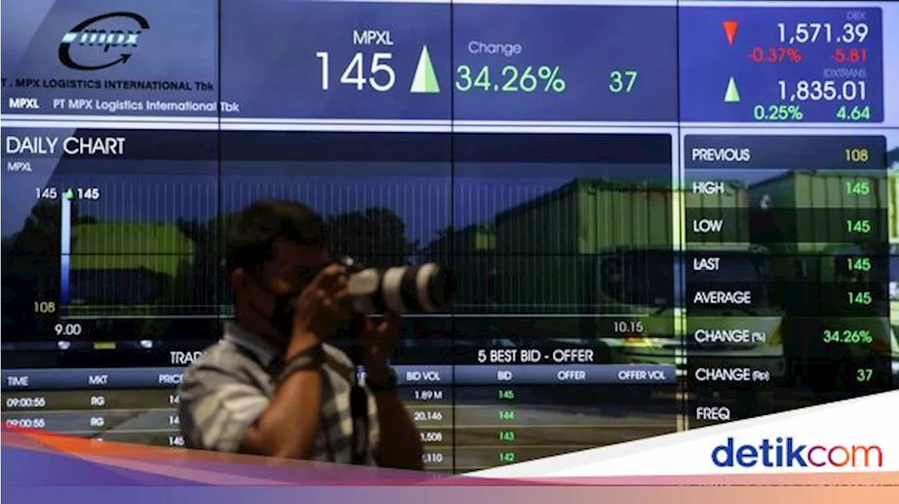 Bangun Kosambi Sukses Tbk Catat Saham Perdana, Terbang Auto Reject Atas