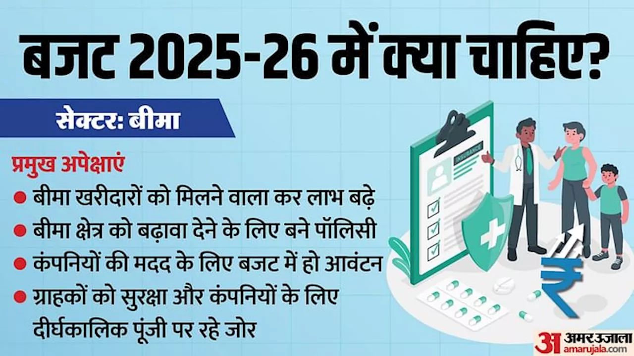 बीमा कंपनियां केंद्रीय बजट से कर लाभ और प्रोत्साहन की मांग करेंगी