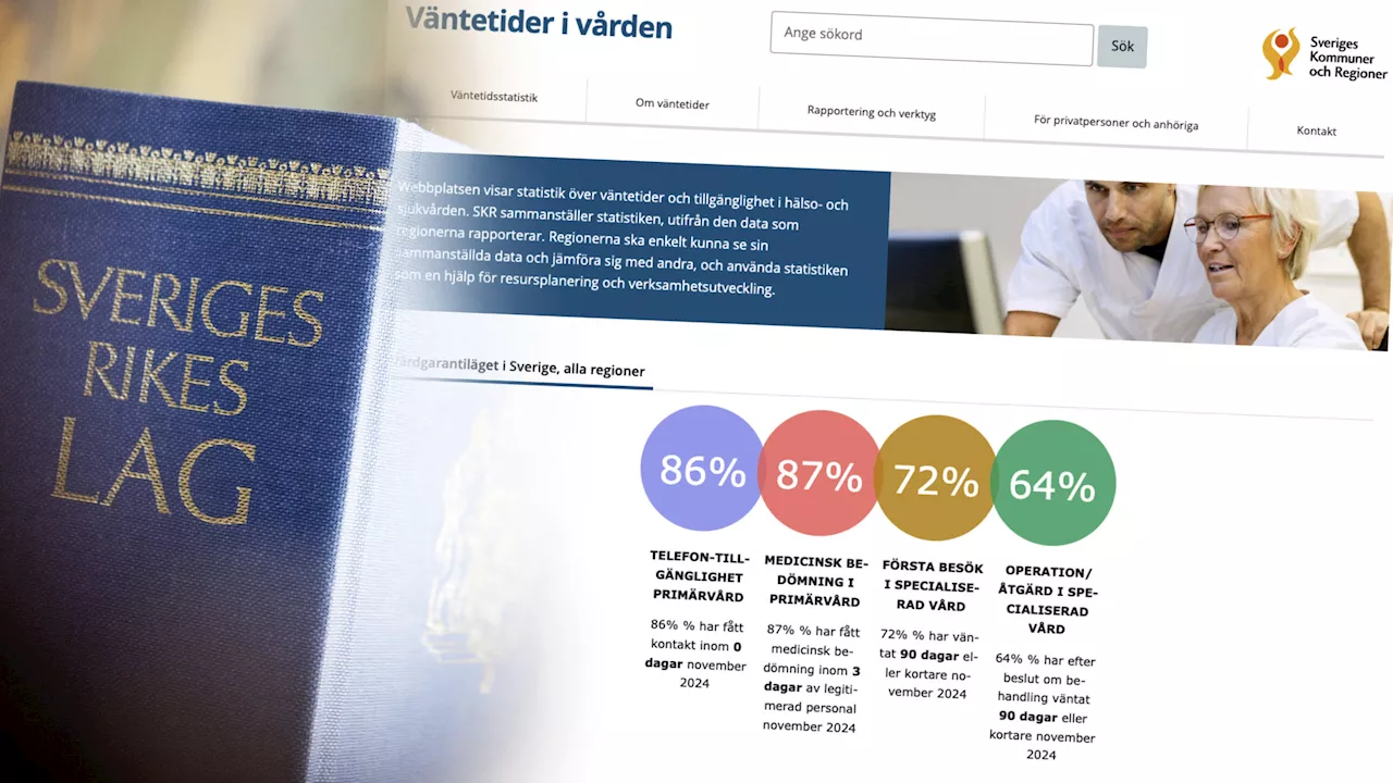 SKR tar strid om väntetidsdatabasen