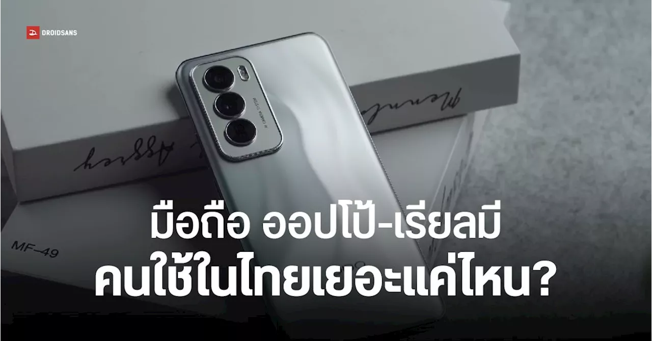 OPPO และ realme 'ร้อน' จากประเด็นแอปเงินกู้ Fineasy และสินเชื่อความสุข