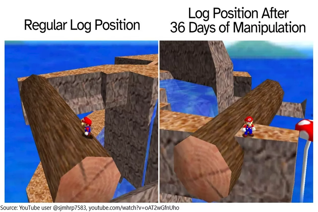 Mario's Perilous Log Journey: A Super Mario 64 Glitch Explained