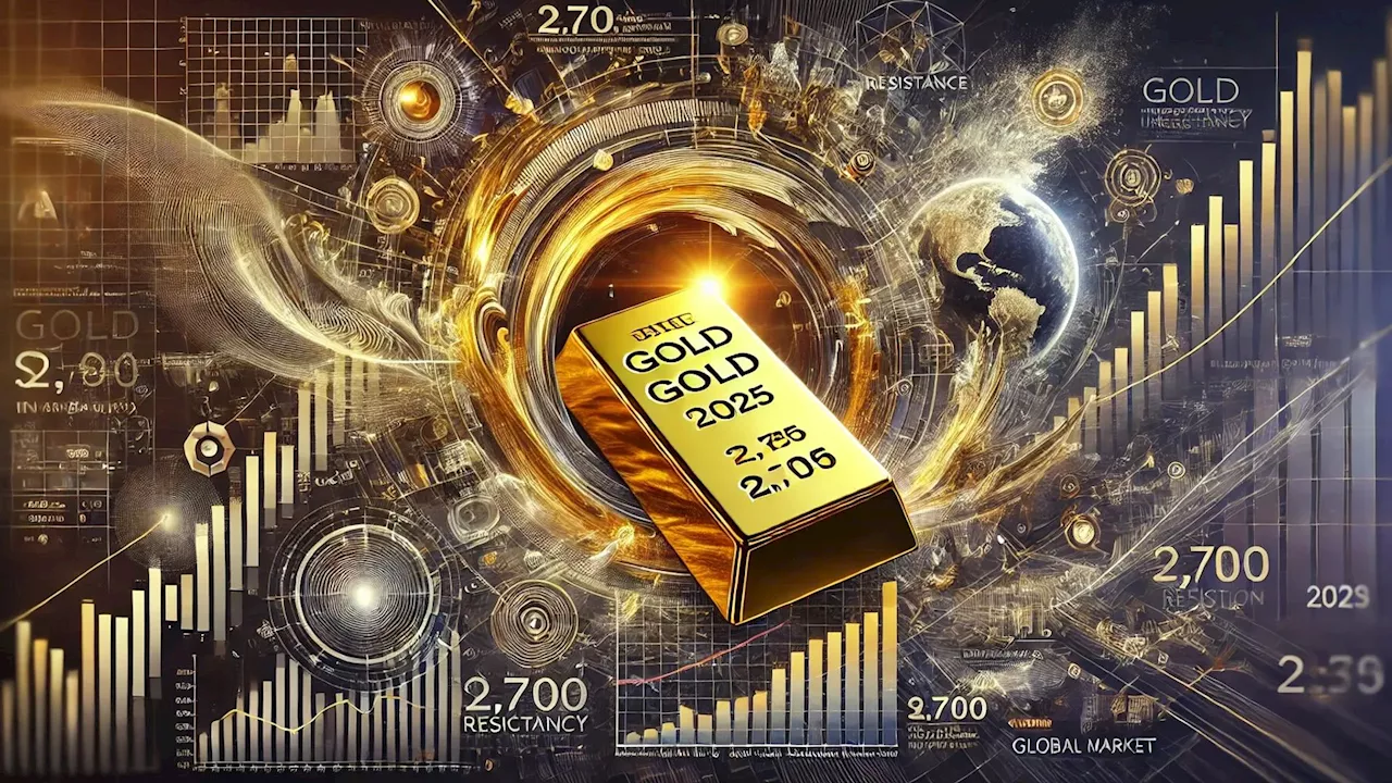 Gold's Resilience Defies High Yields and Shallower Fed Rate Path, Silver Prices at Risk with Potential US Recession – Heraeus