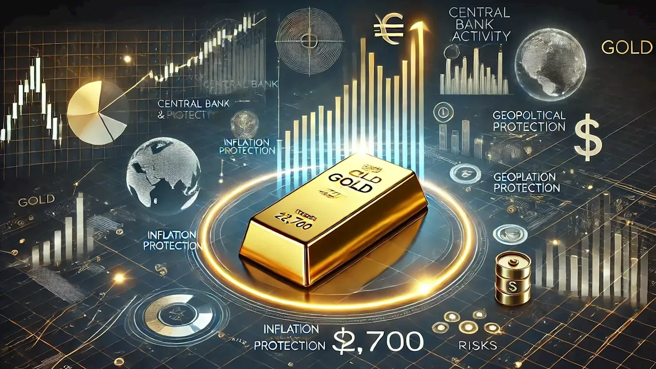 Gold’s role as a dynamic hedge will drive prices above $2,850 this year