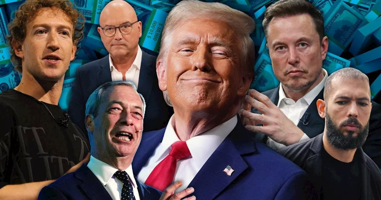 The Rise of the Alpha Male: Trump and Farage's Toxic Masculinity in 2025