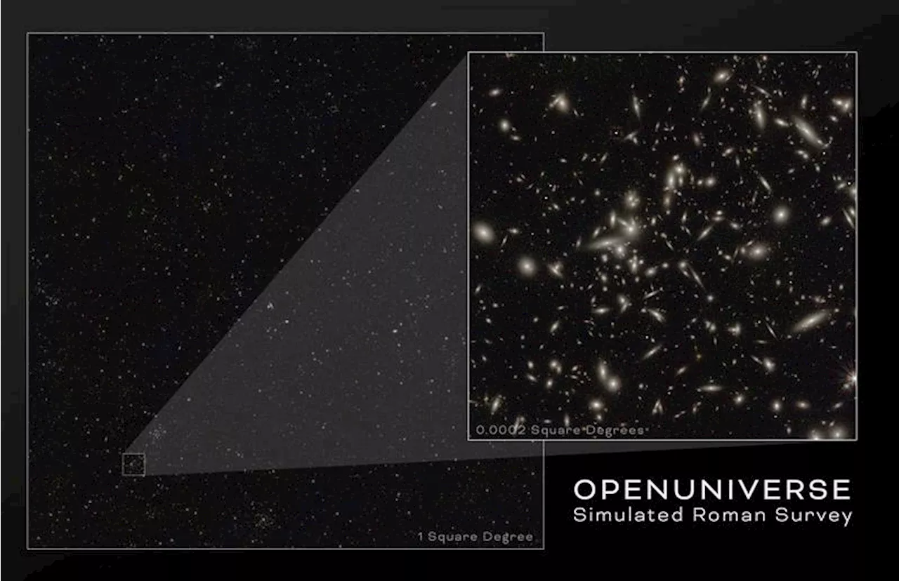 Million Simulated Images Preview Cosmic Discoveries with NASA's Roman Space Telescope