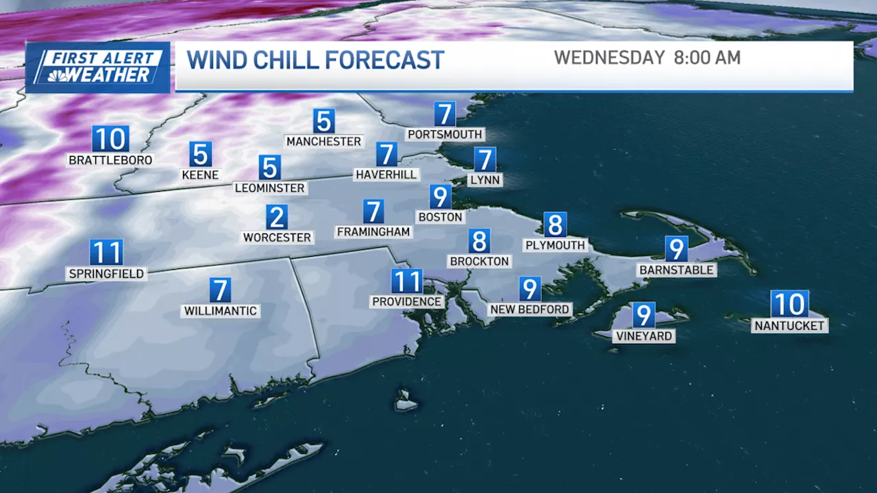 Winter Chill Returns with Strong Winds and Extreme Fire Danger