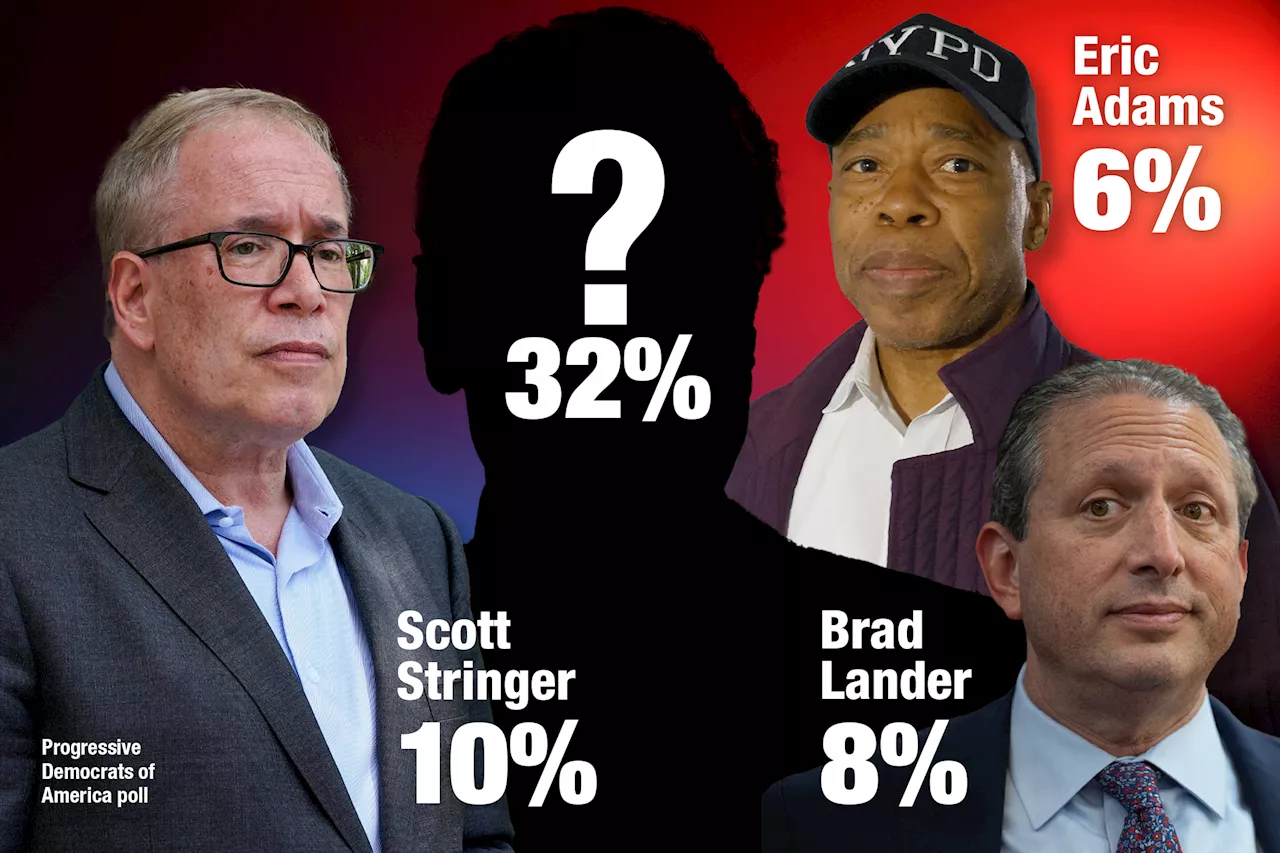 NYC Democrats were asked: Who's your pick for mayor in 2025 — and the results are overwhelming