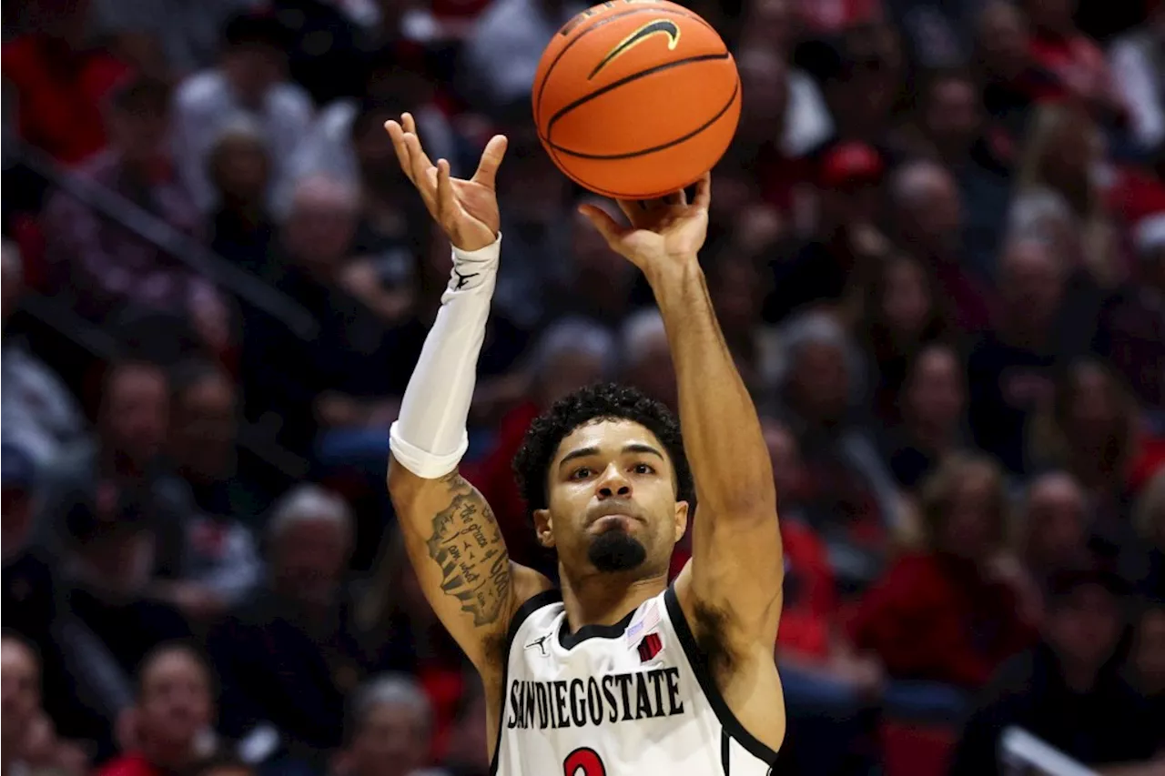 Preview: Aztecs seek return to winning ways when they host Colorado State