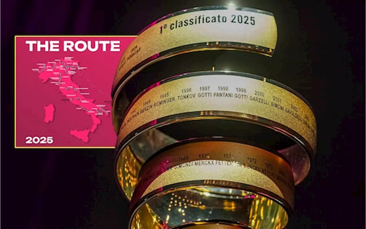 Il Giro d'Italia 2024: Equilibrio e Sfide