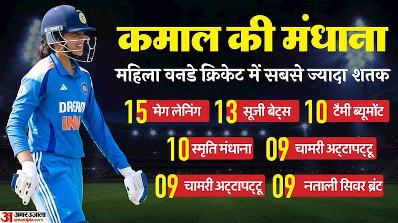 IND w vs Ire w: भारत के लिए सबसे तेज वनडे शतक लगाने वाली बल्लेबाज बनीं स्मृति मंधाना, हरमनप्रीत को पीछे छोड़ा