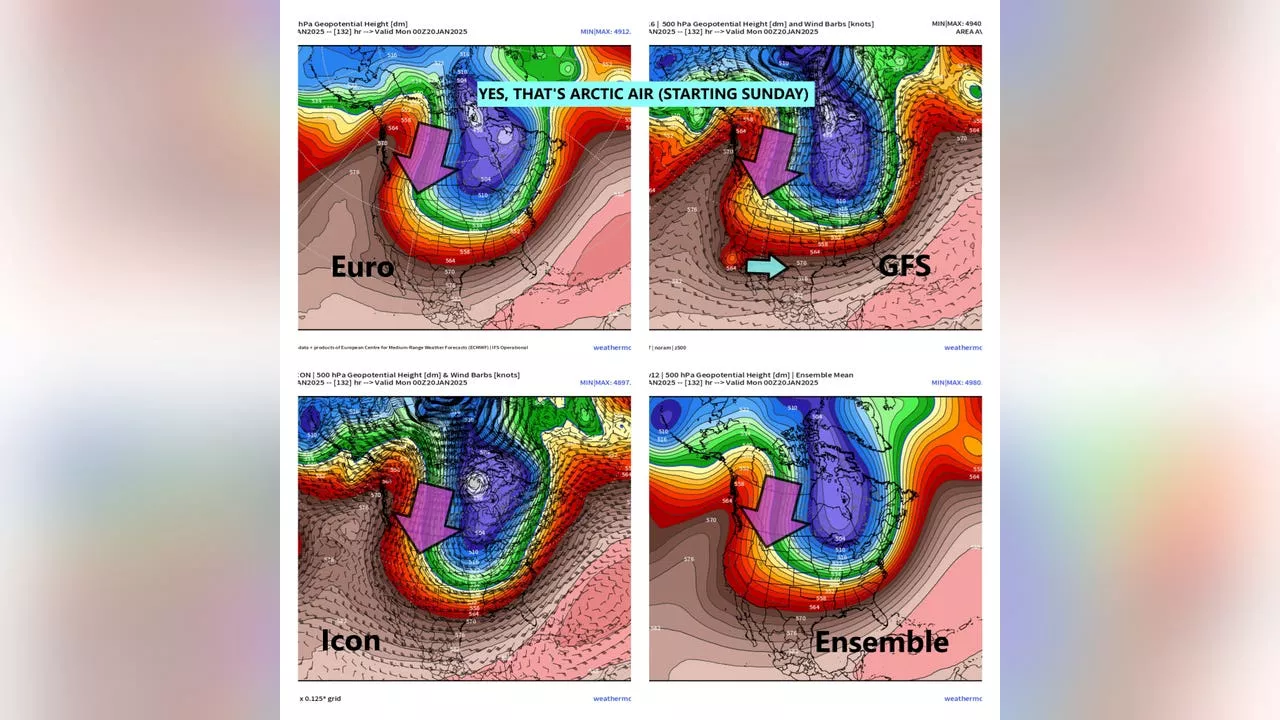 Arctic Air to Hit Texas Next Week, But Center of Polar Vortex Stays in Canada