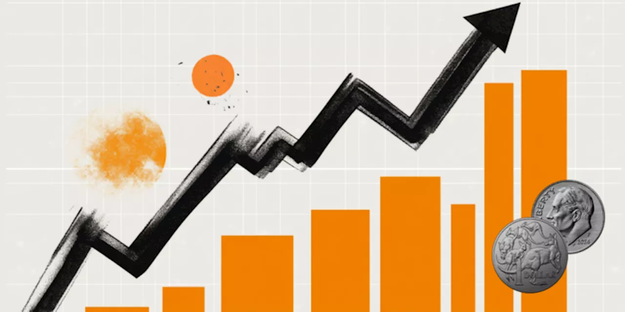 AUD/USD Surges on US Dollar Weakness, Australian Jobs Report in Focus