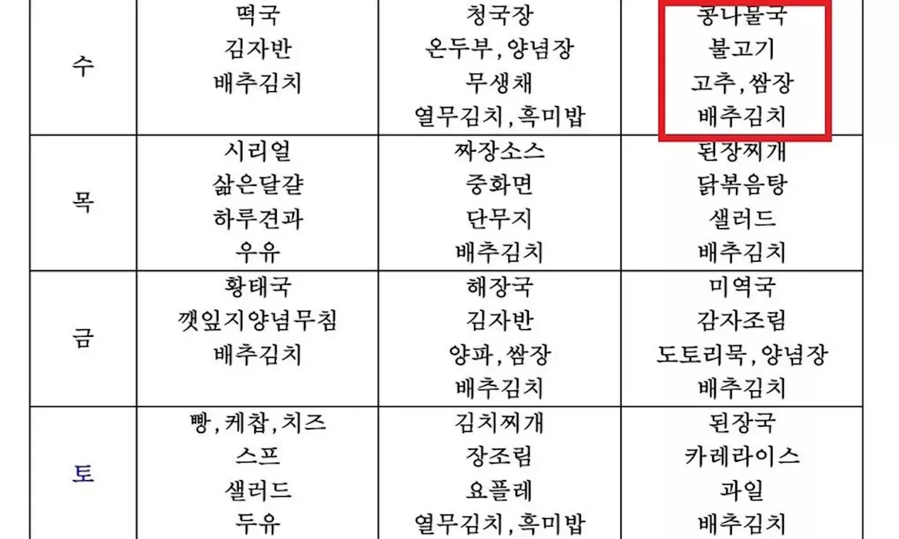 윤석열 대통령 구금 장소, 서울구치소로 확정