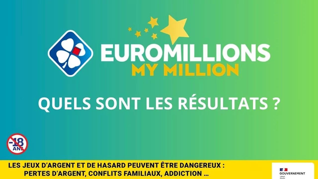 Les résultats de l’EuroMillions de la FDJ du mardi 14 janvier 2025