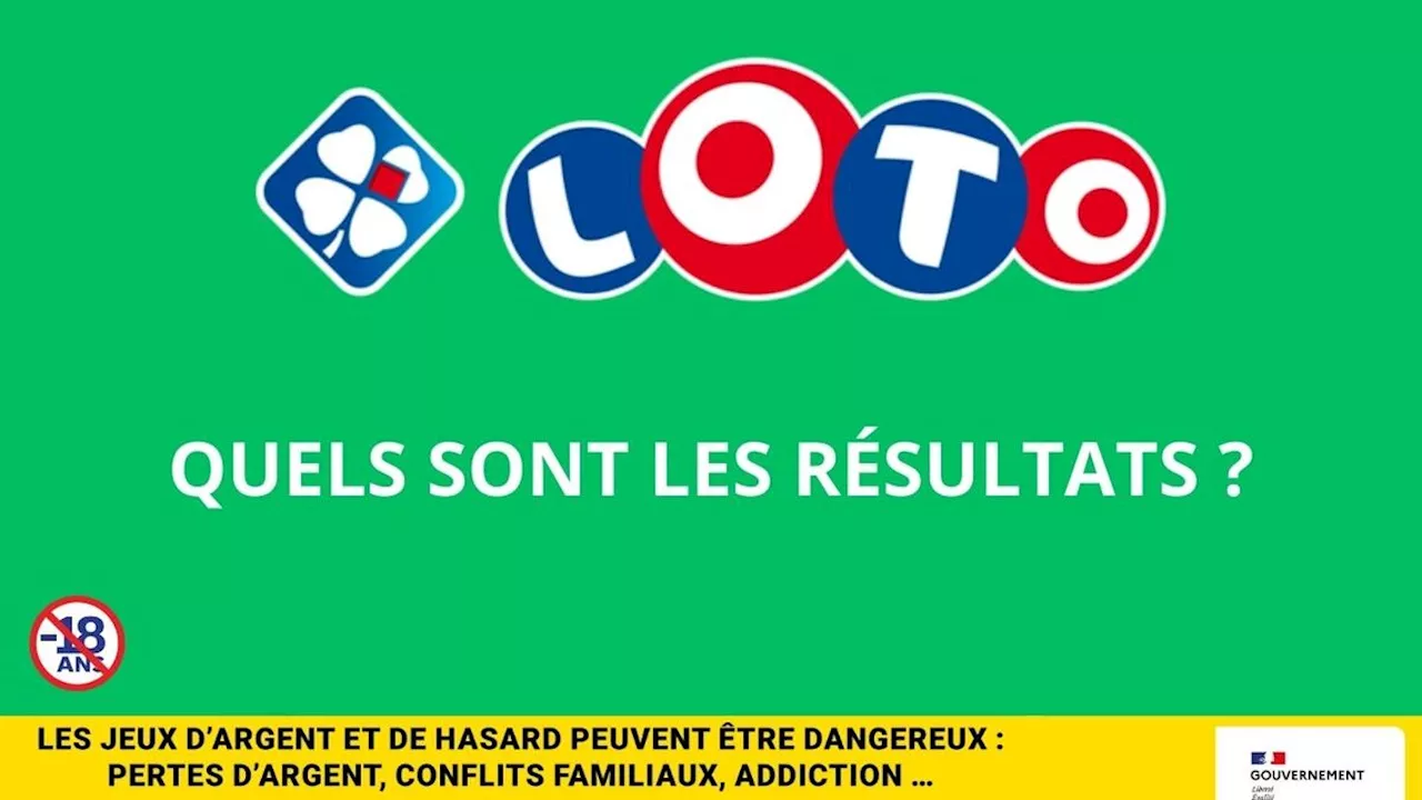 Les résultats du Loto de la FDJ du mercredi 15 janvier 2025