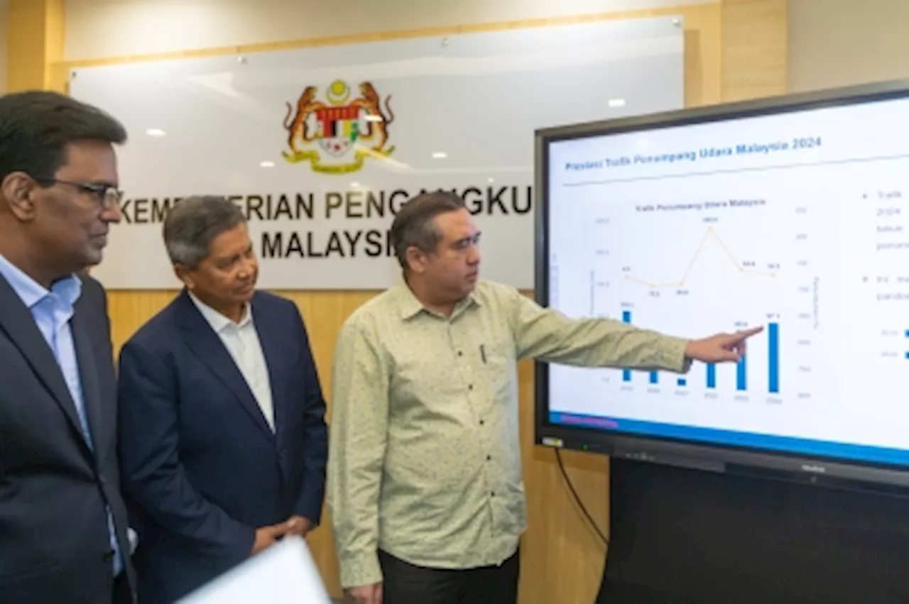 Malaysia's Air Passenger Traffic Projected to Surpass Pre-Pandemic Levels in 2025