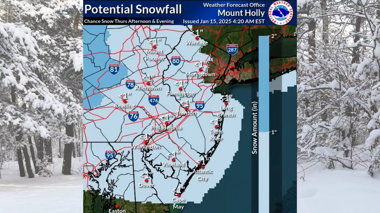 Light Snow Expected in New Jersey Thursday, Winter Storm Possible Sunday