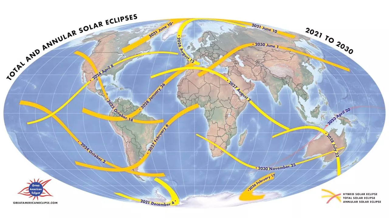 Seven Total Solar Eclipses to Captivate Skies from 2026 to 2034