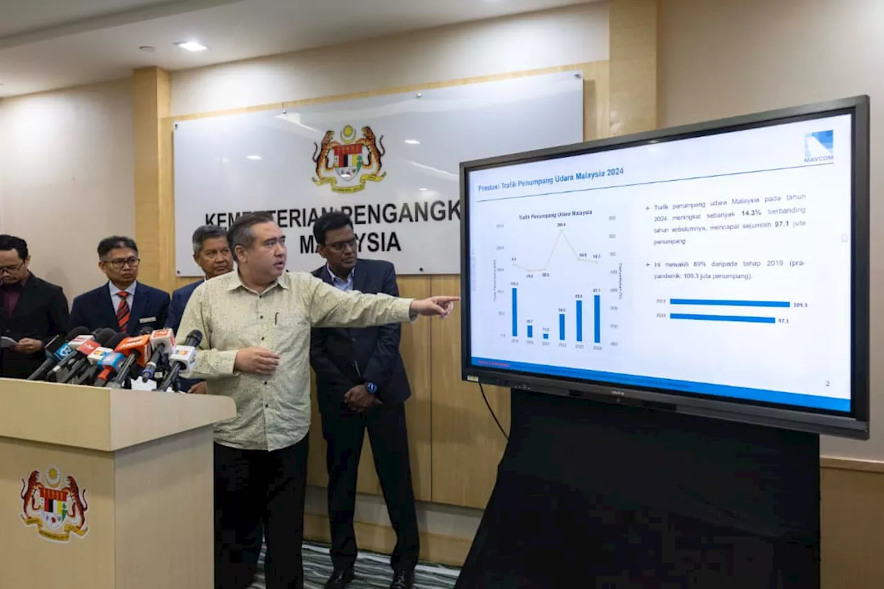 Trafik penumpang udara naik kepada 97.1 juta pada 2024