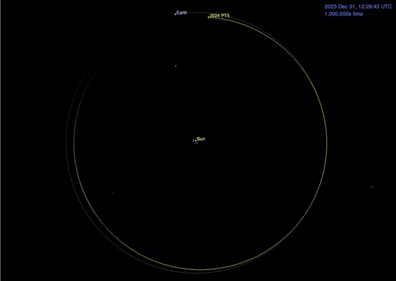 Earth's Temporary Moon Might Have Come from THE Moon