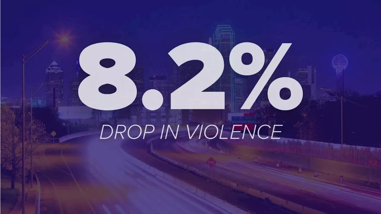 Dallas Sees Sharp Decline in Violent Crime in 2024