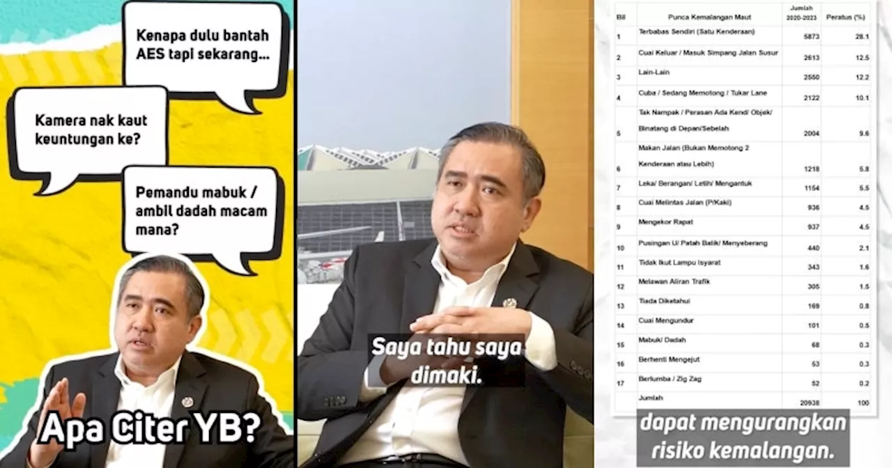 Anthony Loke Explains His Shift From Opposing to Supporting AWAS Cameras