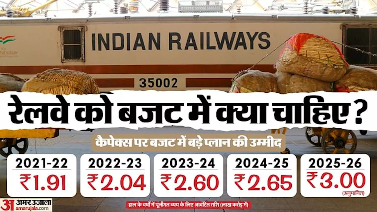 Budget 2025: रेलवे के लिए बजट 2025 में बड़े बदलाव की तैयारी, आपके लिए क्या हो सकता है खास एलान? यहां जानें