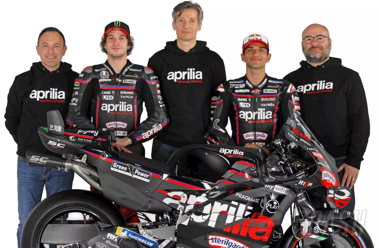 Aprilia Sets Sights on 2025 with Extensive Testing Program