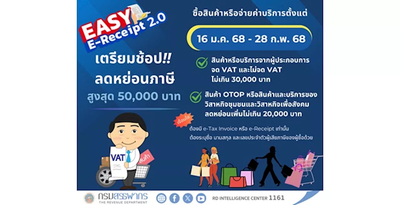 กรมสรรพากร ขอเชิญชวนใช้สิทธิประโยชน์ภาษี Easy E-Receipt 2.0