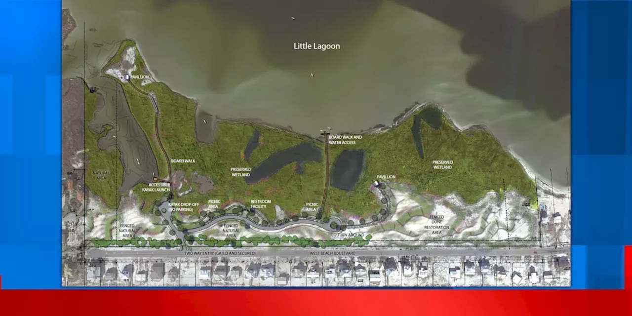 Gulf Shores to Transform 53 Acres into Protected Natural Sanctuary