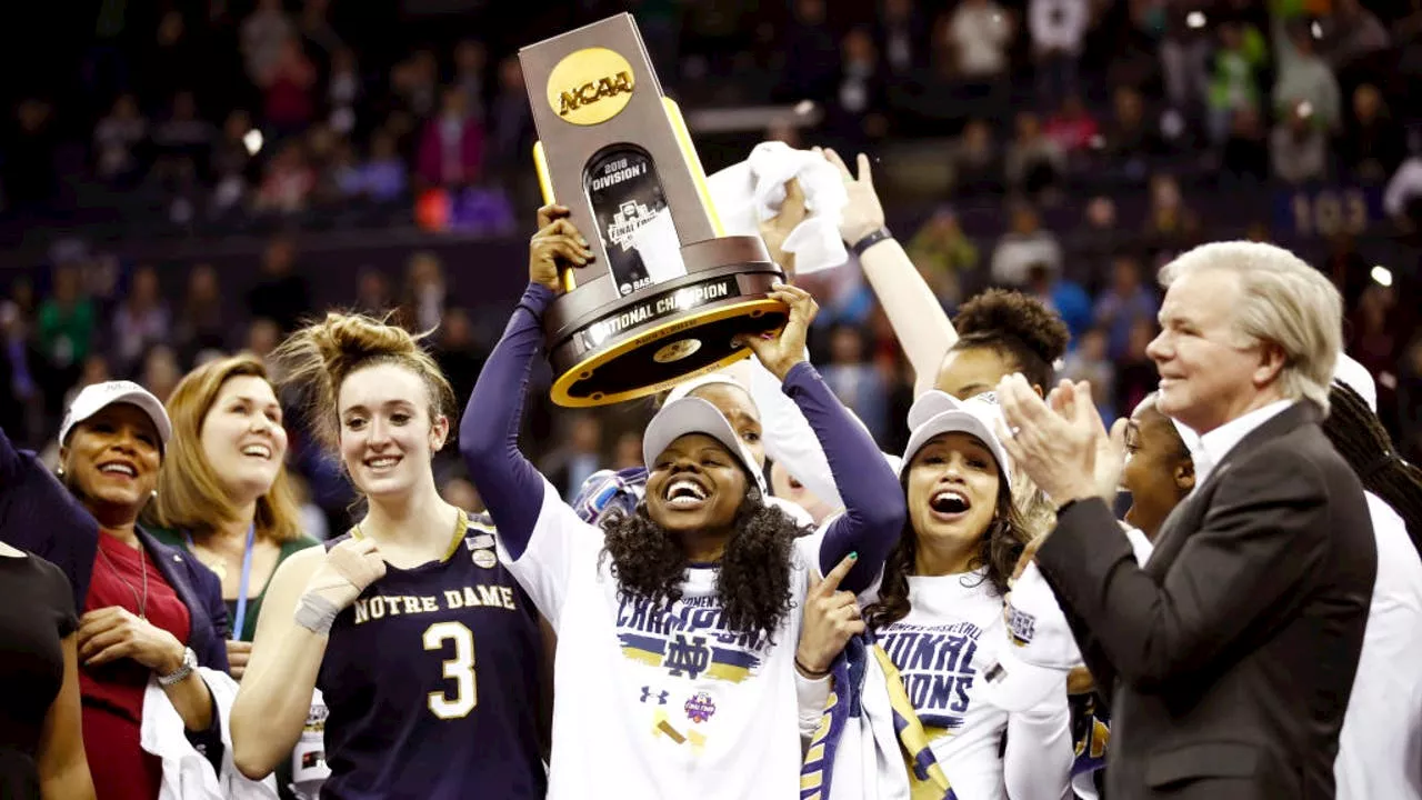 NCAA Approves Performance Pay for Women's Basketball Teams, Marking Historic Shift in Gender Equity