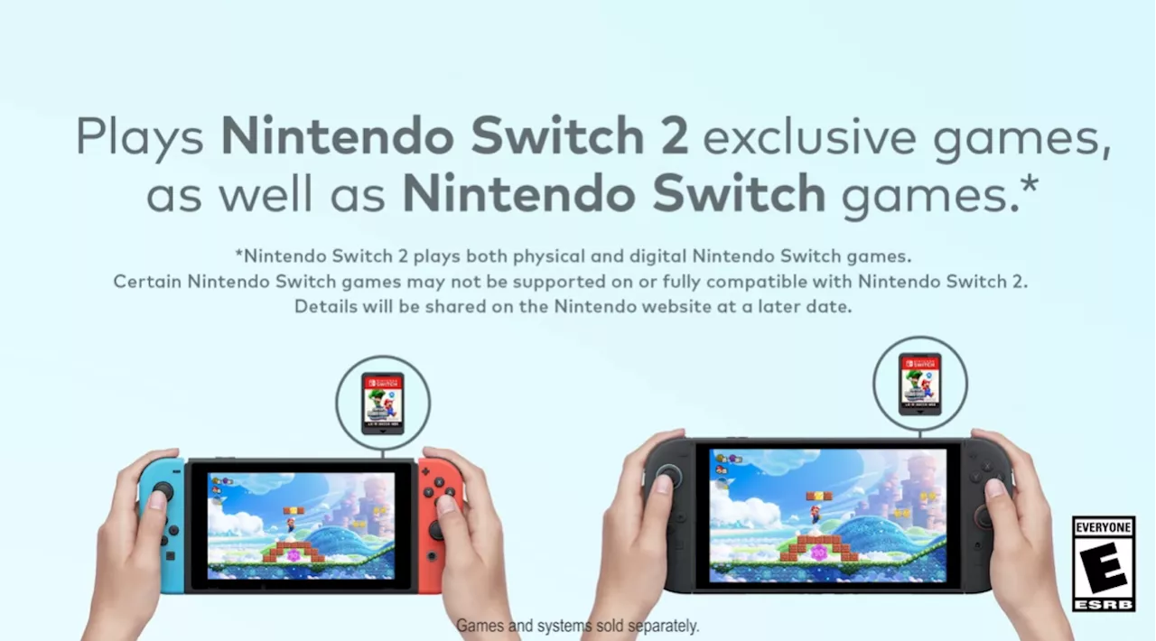 Nintendo Switch 2 Officially Revealed with Backward Compatibility