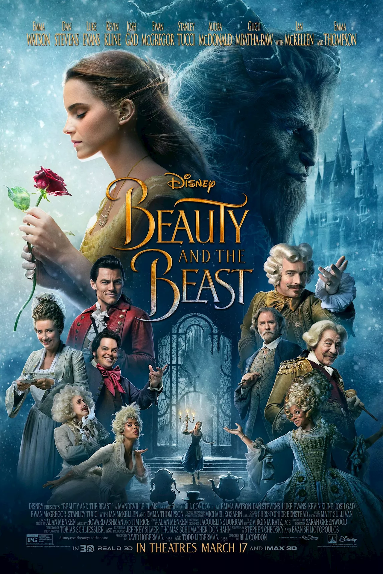 Beauty and the Beast Live-Action Remake: A Mixed Bag