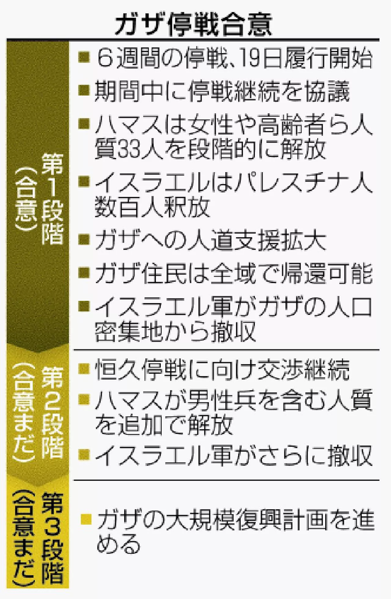 沖縄の野菜高騰と、温暖化の影響の深まり