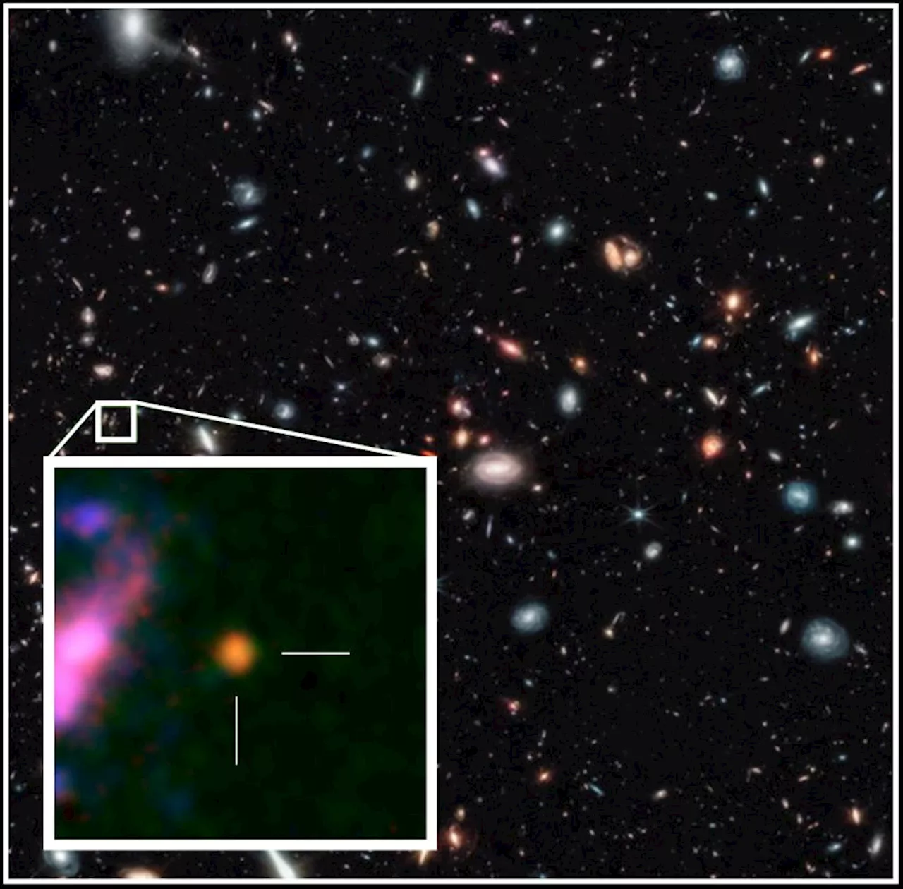 ALMA Pinpoints the Age of a Distant Galaxy, Revealing Insights into the Early Universe