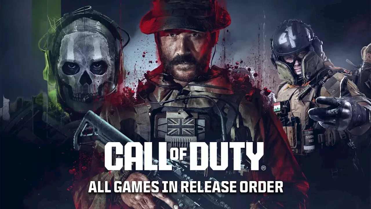 All Call of Duty games in release order