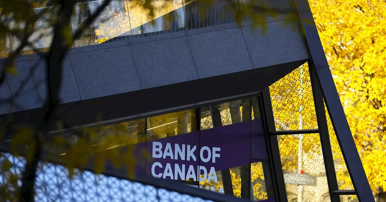 Bank of Canada Review: Need for Clarity in Pandemic Response