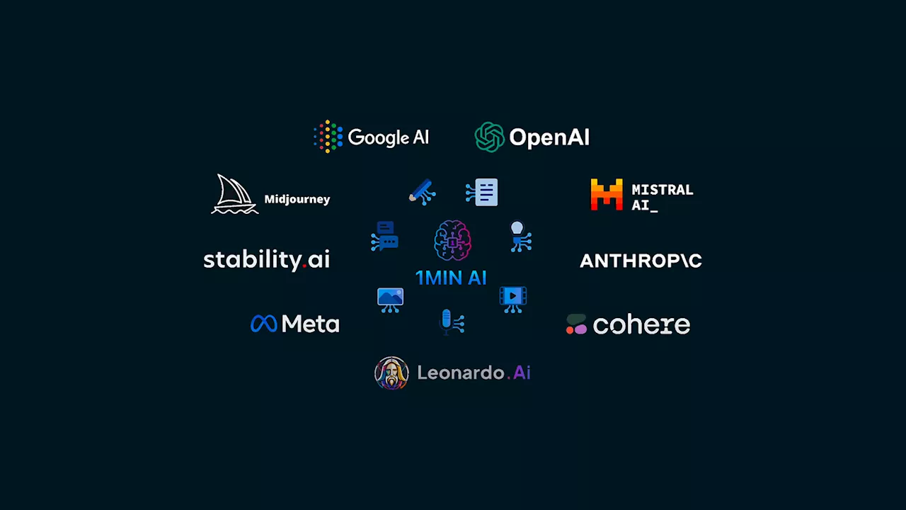 1minAI : Accédez aux meilleures IA à vie pour moins de 40€